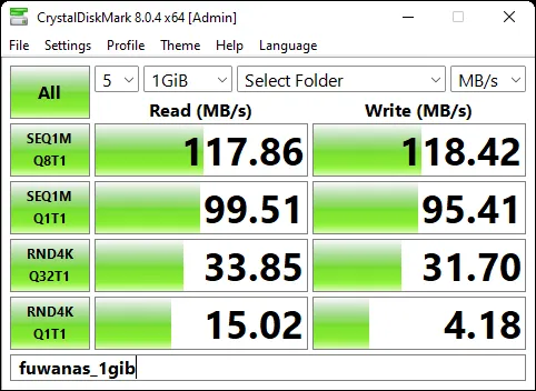 1GbEでのベンチマーク、シーケンシャルでおよそ120MB/s