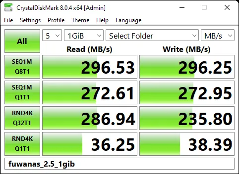 2.5GbEでのベンチマーク、シーケンシャルでおよそ300MB/s